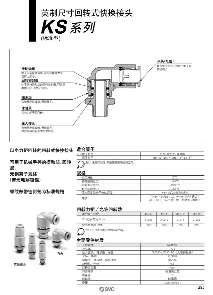 SMC高速旋轉接頭