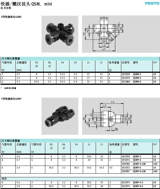 SMCT型接頭