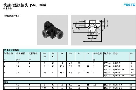 SMCT型接頭