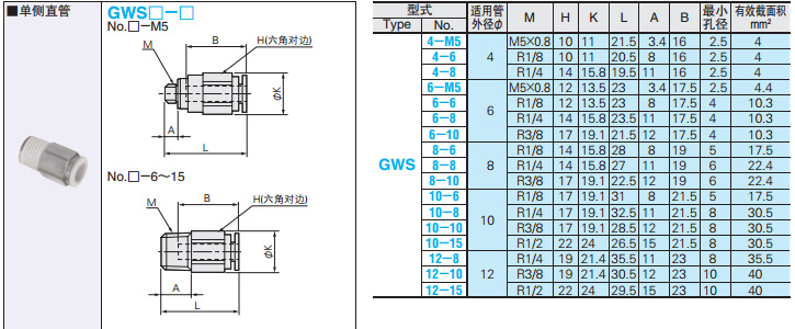 CKD調(diào)速接頭