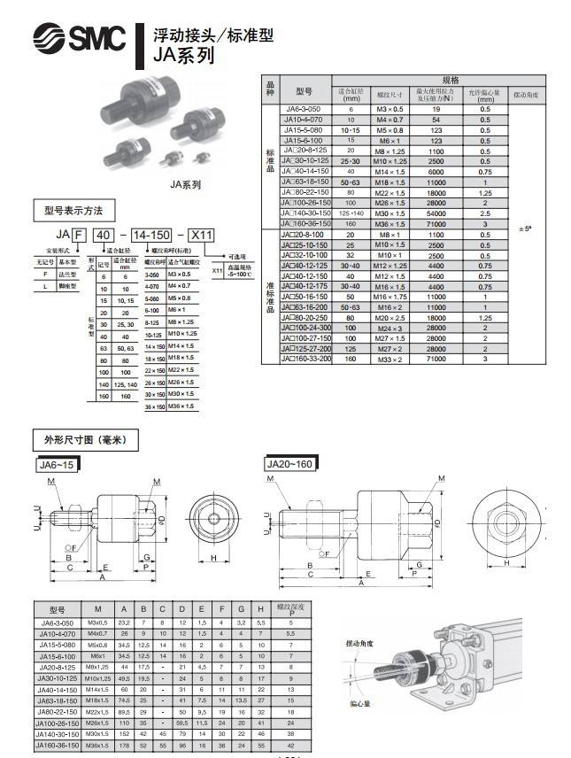 SMC浮動接頭