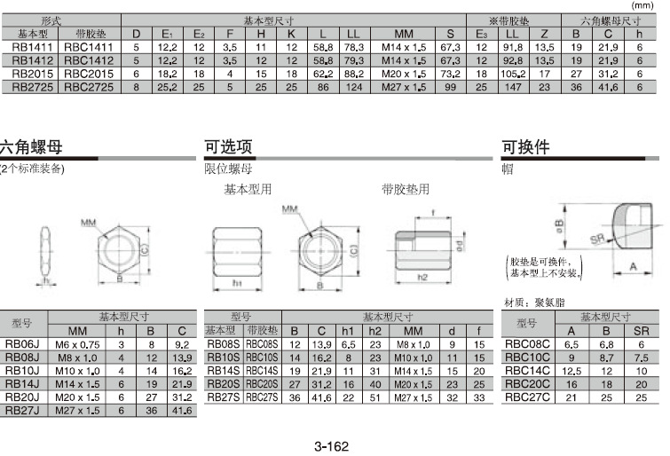 SMC液壓緩沖器