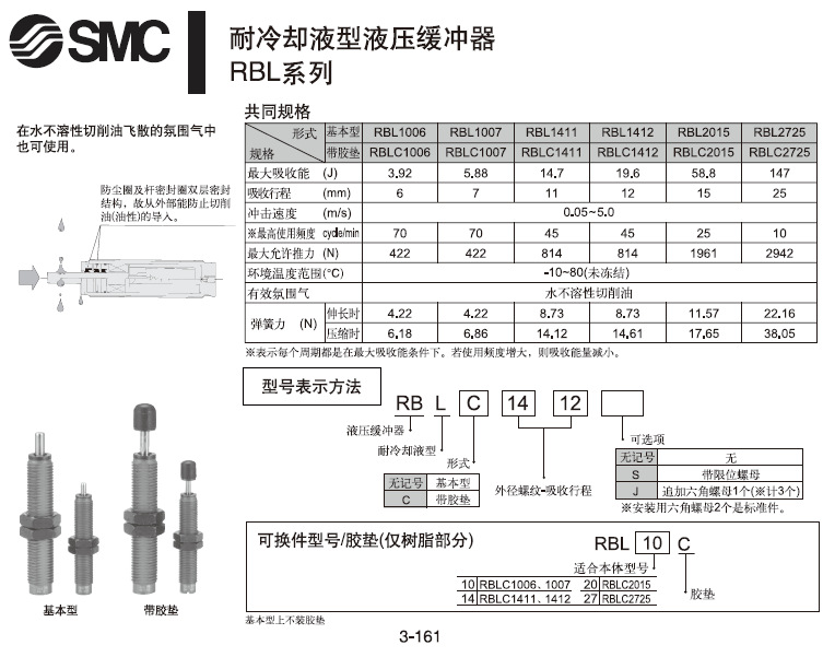 SMC液壓緩沖器