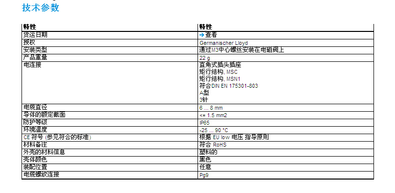 FESTO電磁閥