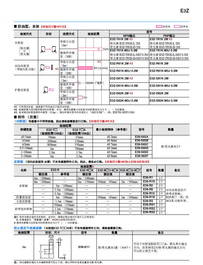 光電開關傳感器