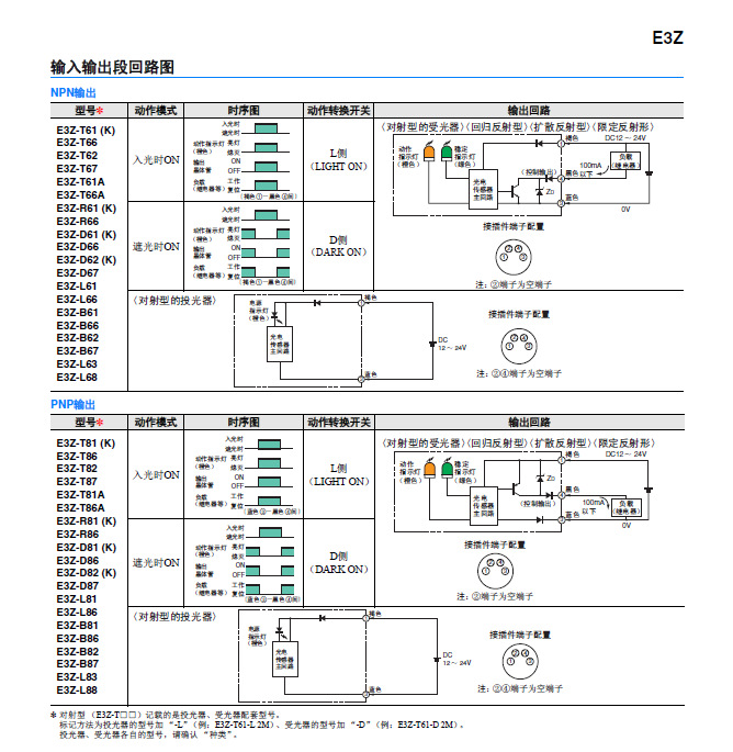 光電開關傳感器