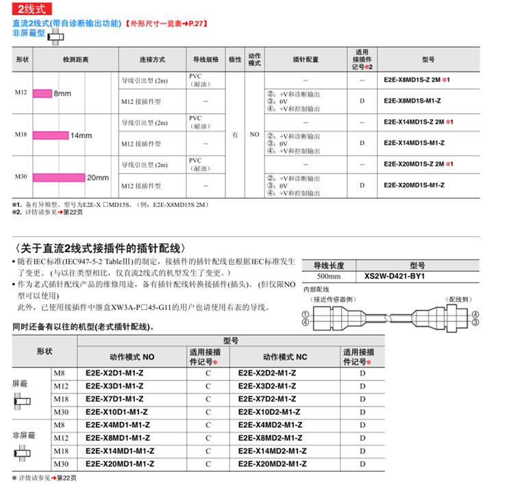 歐姆龍光電開關傳感器