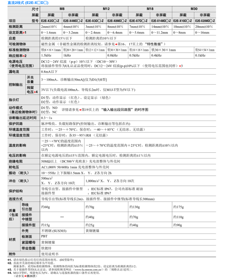 歐姆龍光電開關傳感器