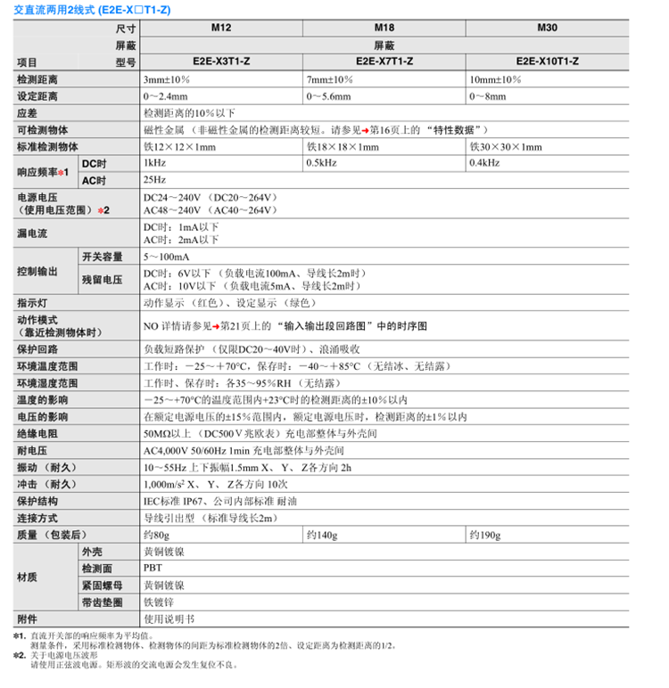 歐姆龍光電開關傳感器