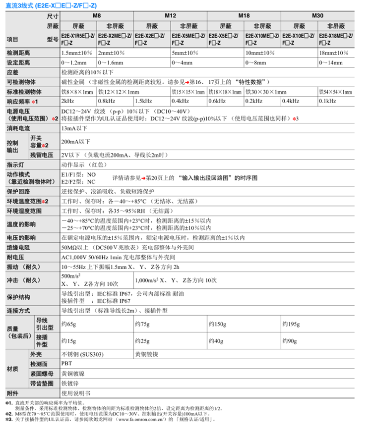 歐姆龍光電開關傳感器