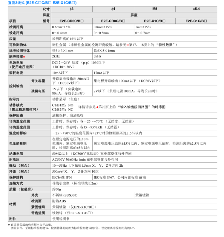 歐姆龍光電開關傳感器