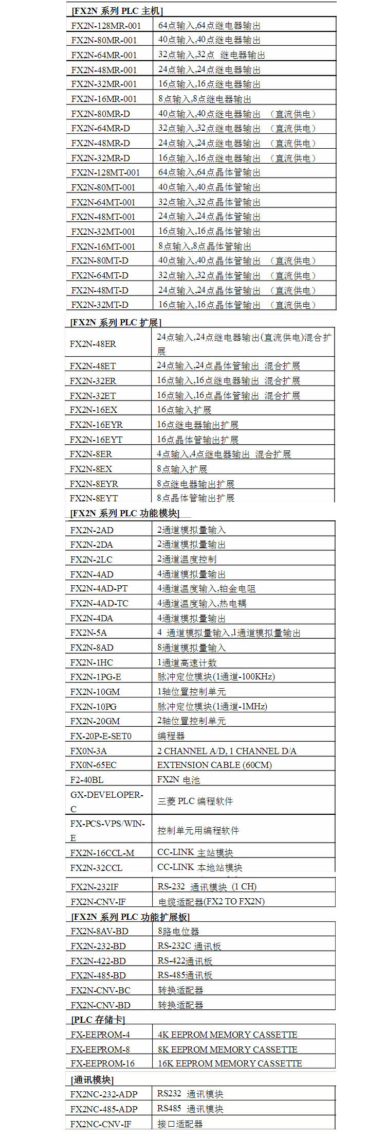 三菱PLC可編程控制器