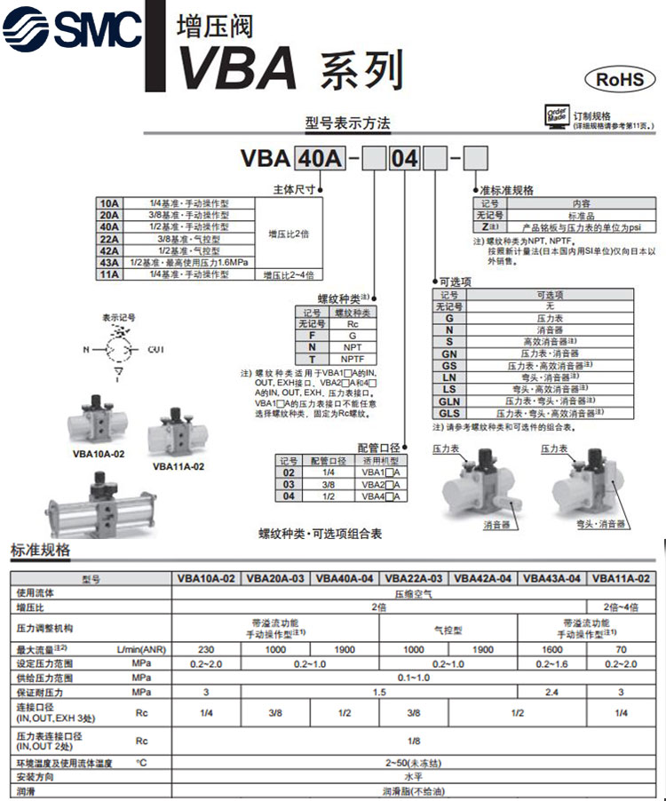 SMC增壓閥維修包