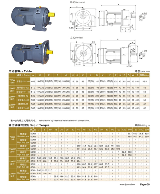 齒輪減速機