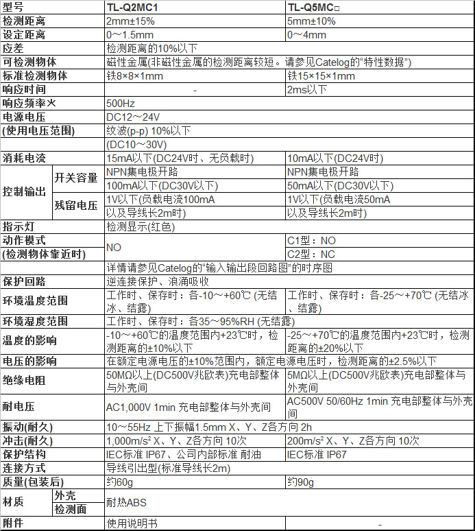 歐姆龍光電開關