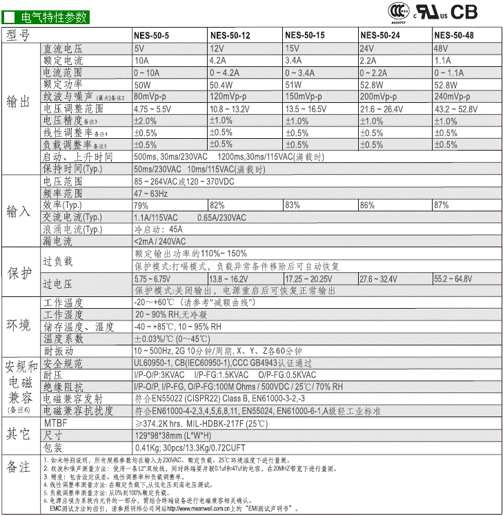 開關(guān)電源