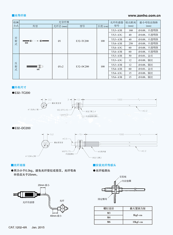 歐姆龍光纖傳感器