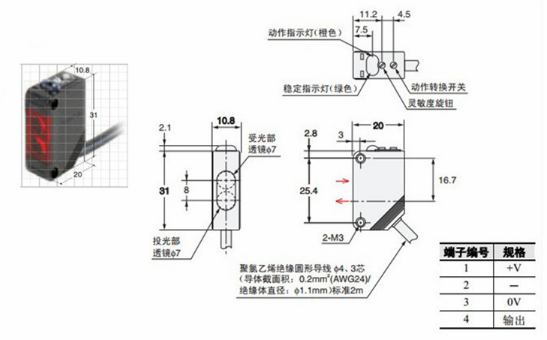 歐姆龍傳感器