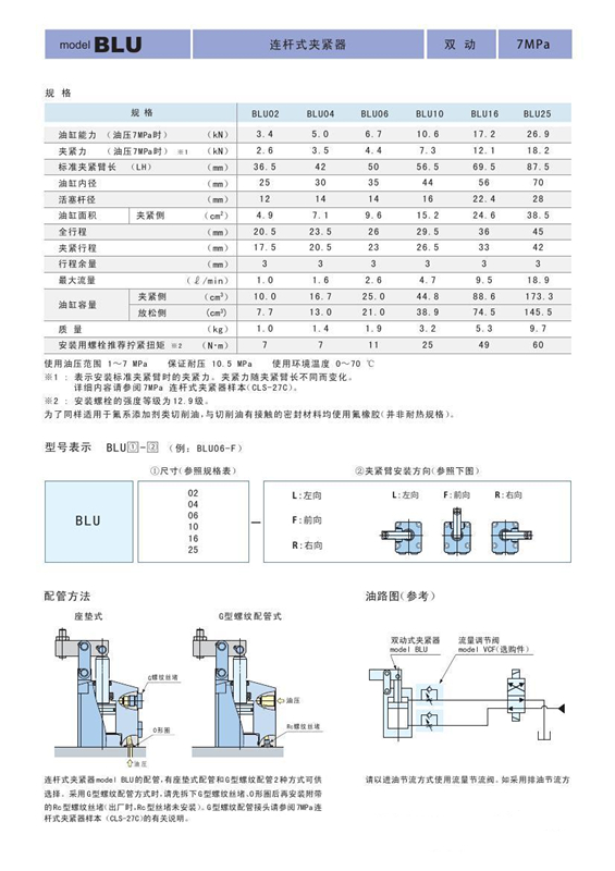 連桿式夾緊油缸