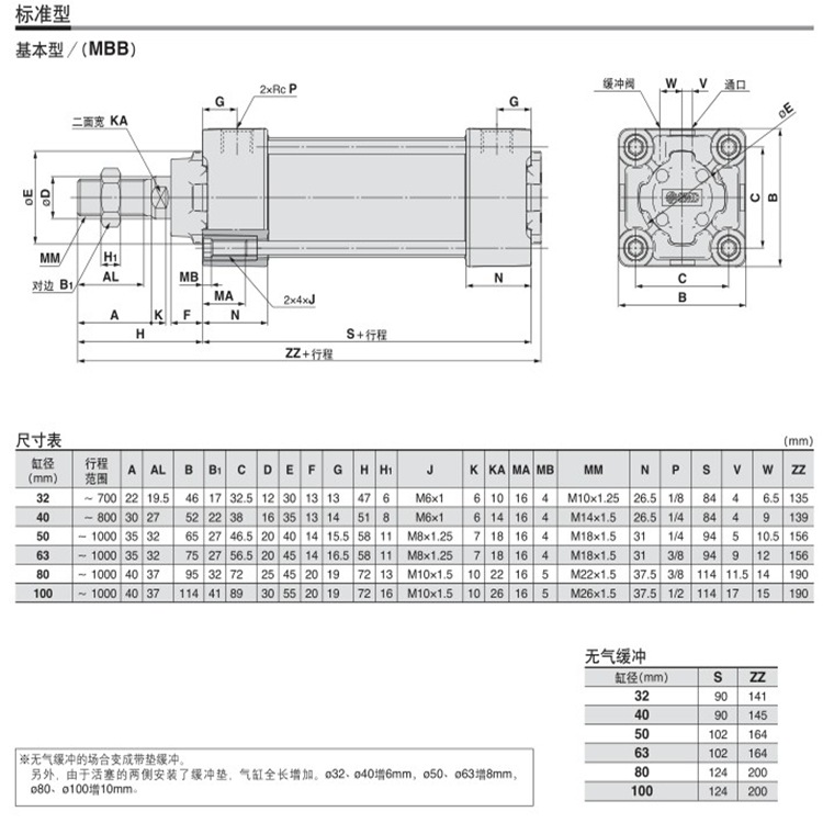 SMC標準型氣缸