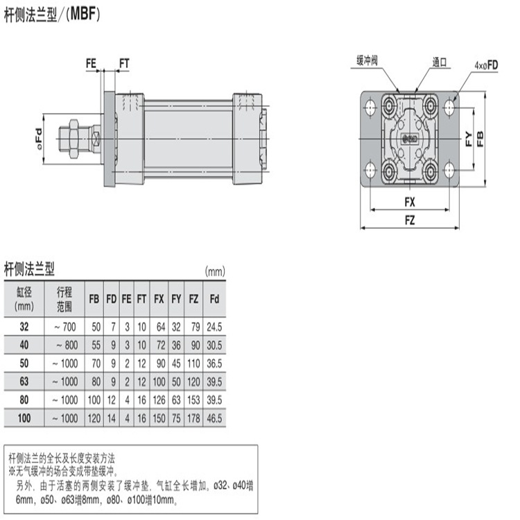 SMC標準型氣缸