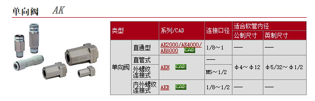 SMC單向閥