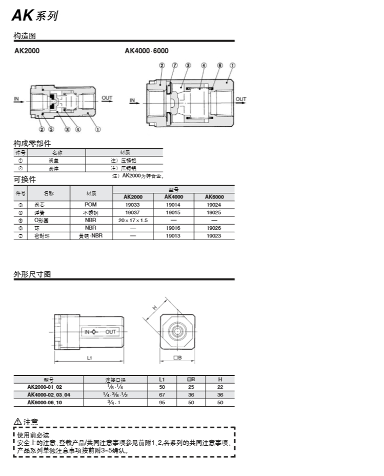 SMC單向閥