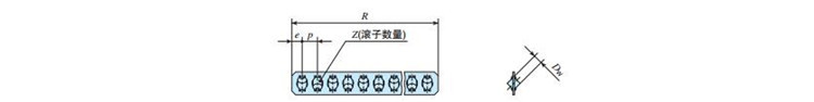 直線導(dǎo)軌