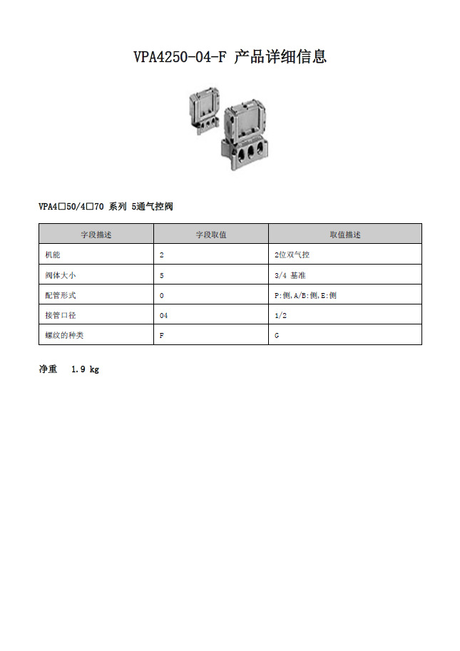 SMC電磁閥