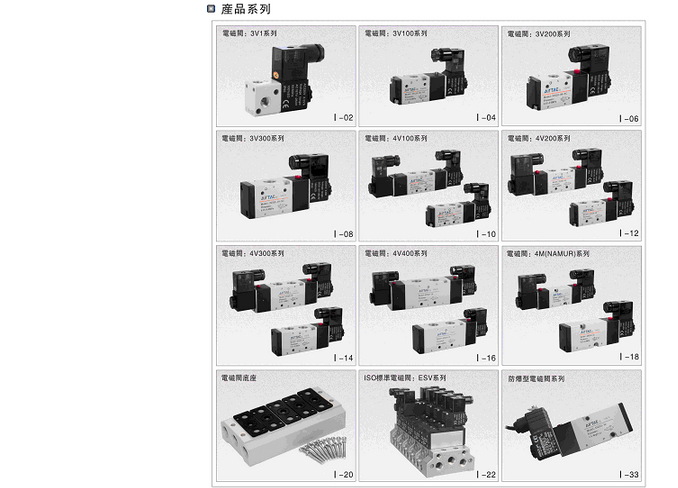 三通電磁閥