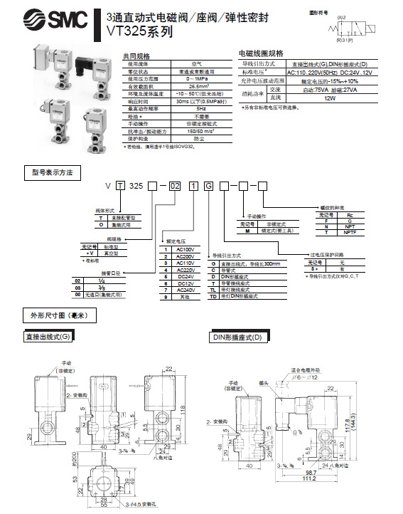 SMC電磁閥