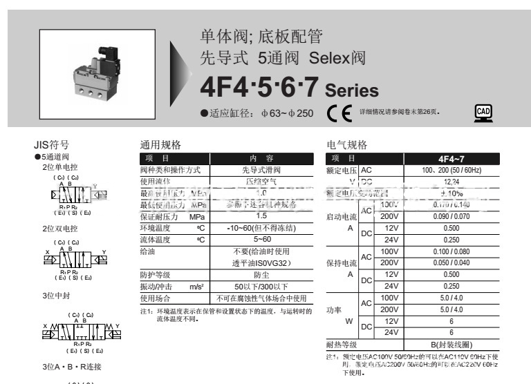 CKD電磁閥