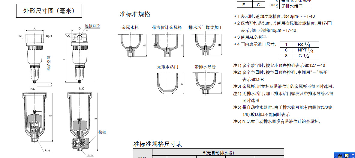 SMC過濾器