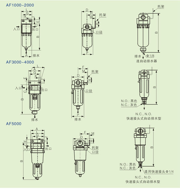 SMC過(guò)濾器