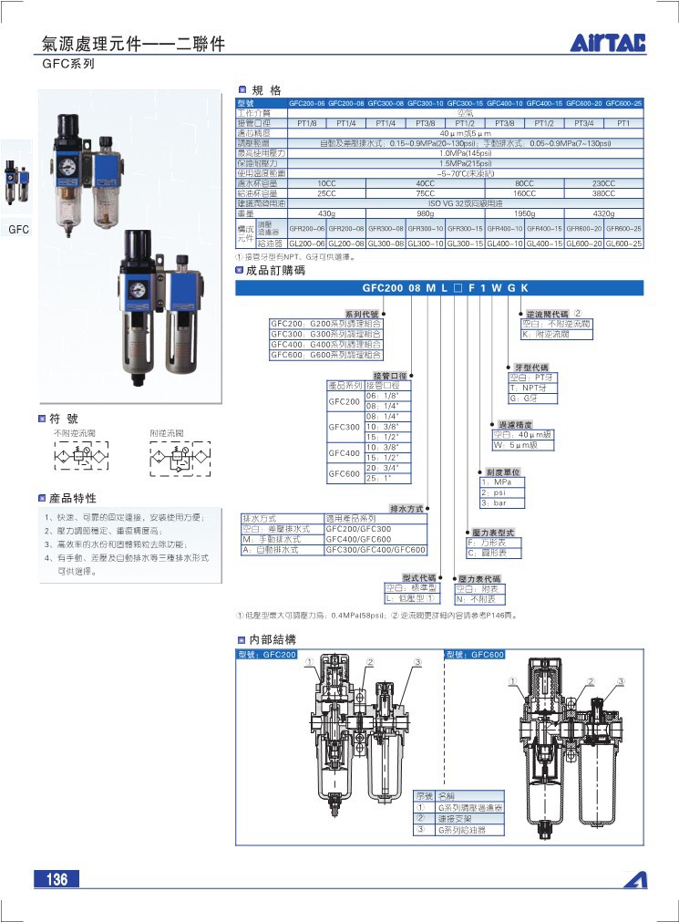 亞德客過濾器