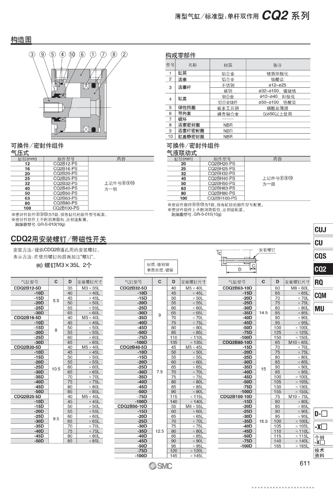 SMC氣缸