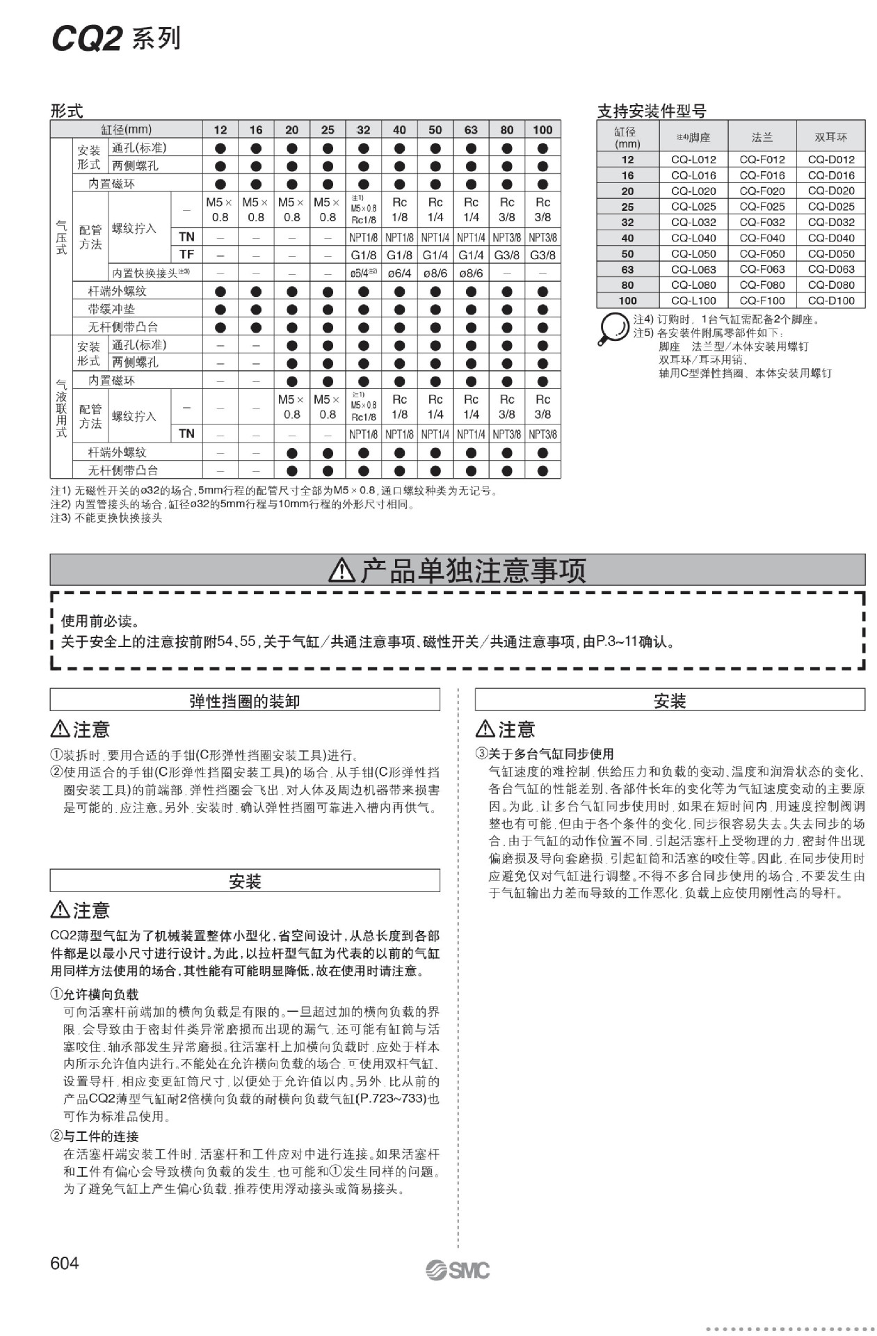 SMC氣缸