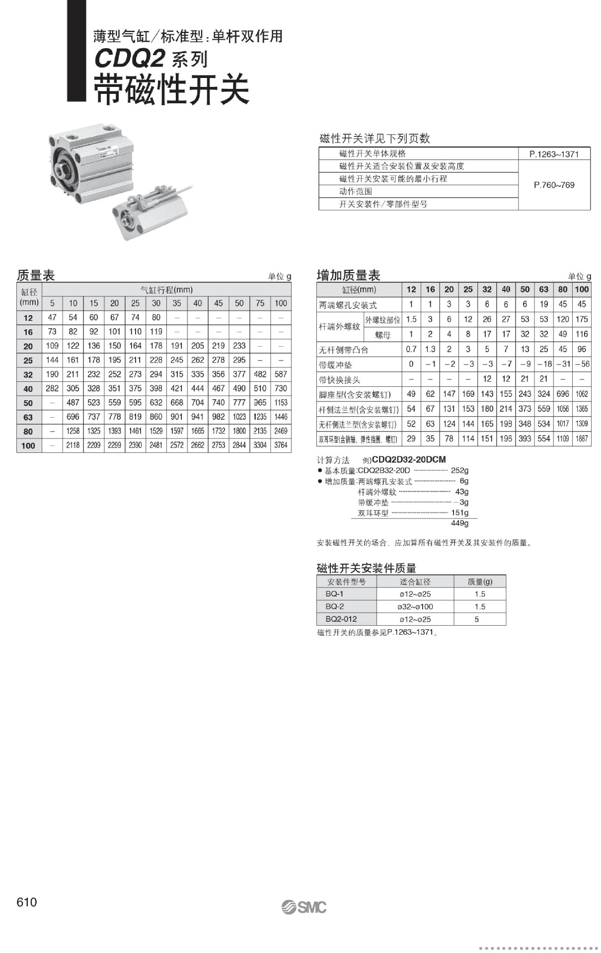 SMC氣缸