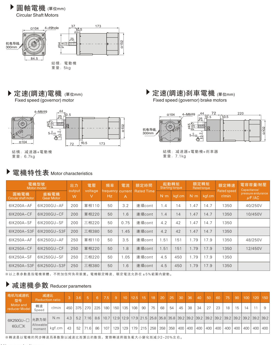 電機