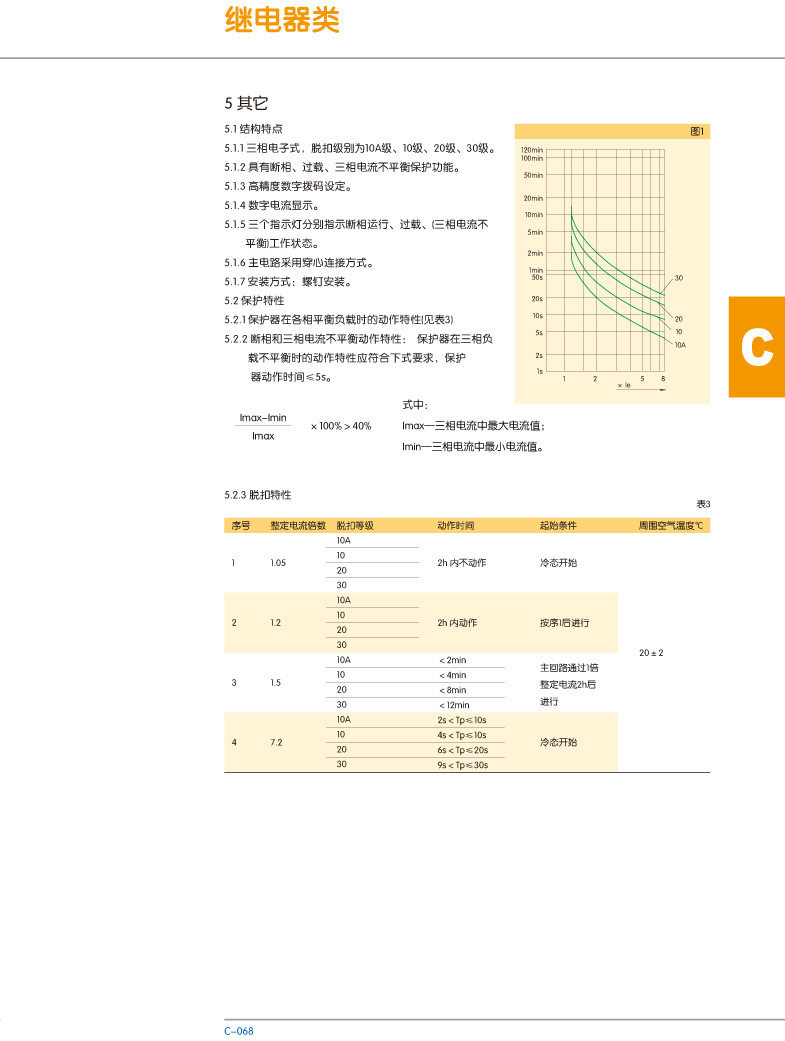 電動機保護器