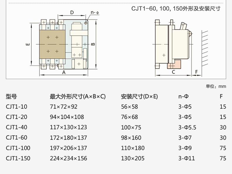 交流接觸器