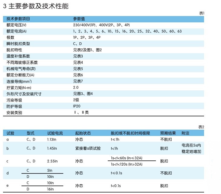 空氣開關