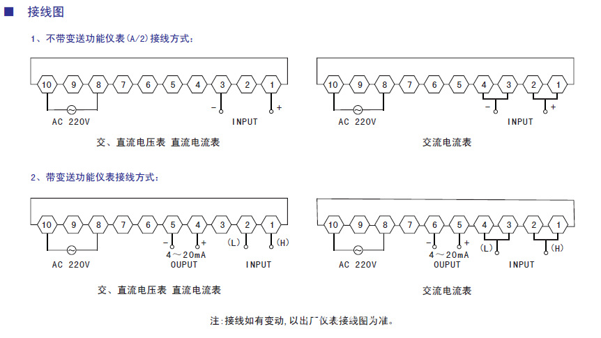 直流電壓表