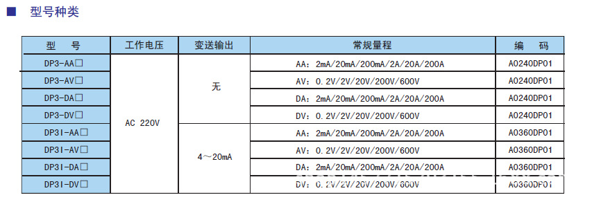 數(shù)字直流電壓表