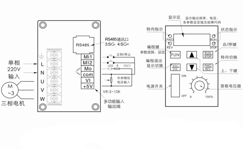 微型變頻器