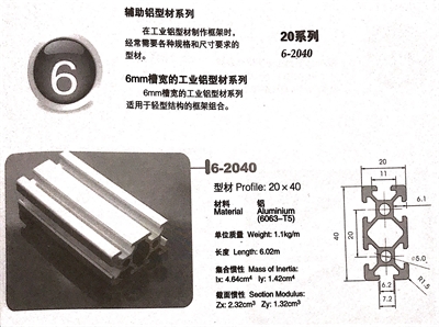 工業鋁型材15、20系列型材展示