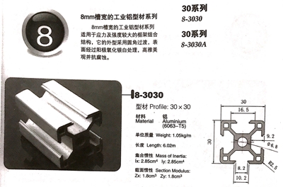 工業鋁型材30.35系列產品展示