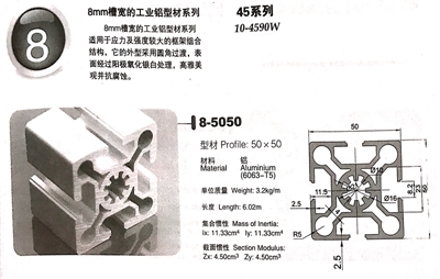 工業鋁型材50系列產品展示