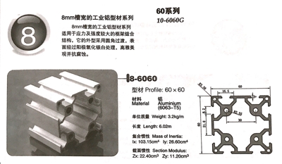 工業鋁型材60系列產品展示