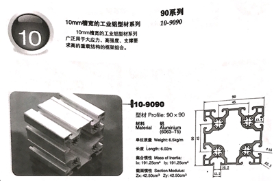 工業鋁型材90系列產品展示